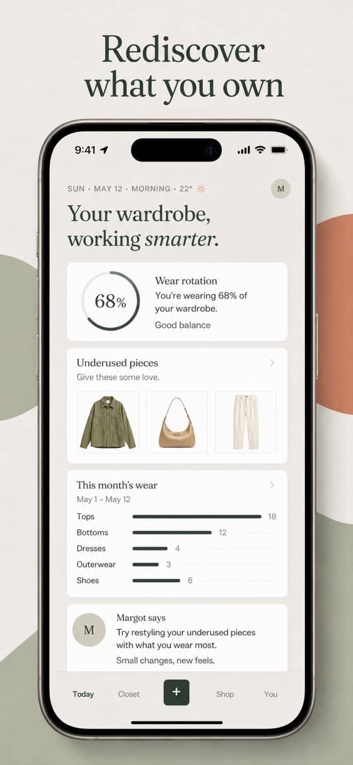 Wardrobe wear analytics